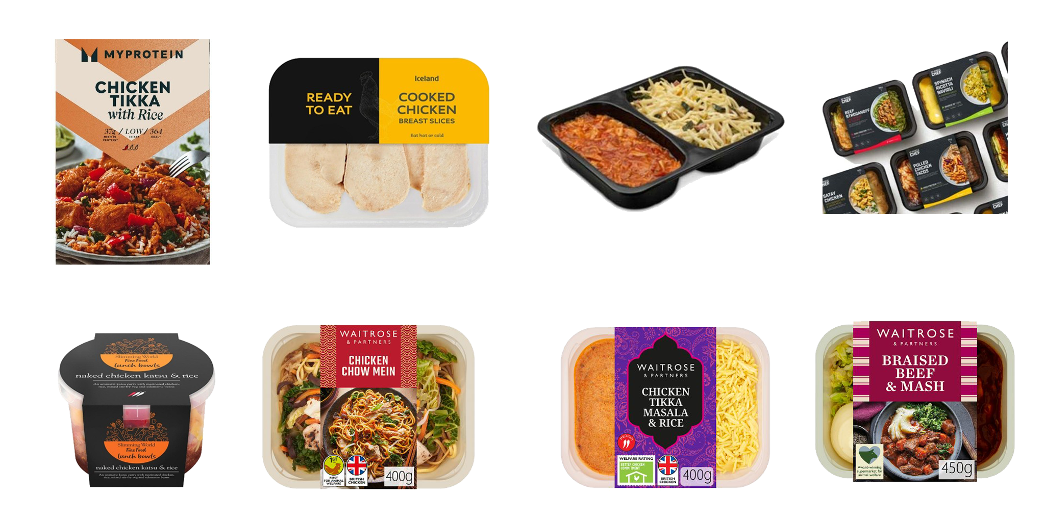 Ready-to-Eat Meal Kit Production & Packaging Line Products